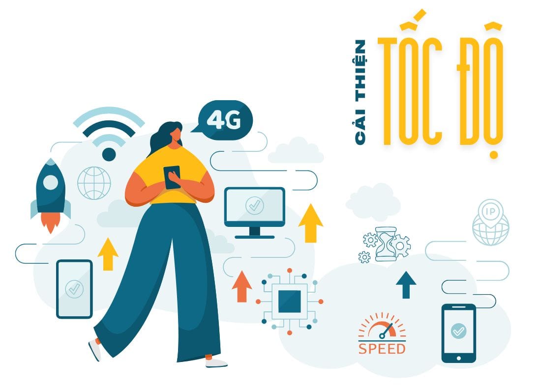 C i Thi n T c Proxy D a Tr n Y u T N o C i Thi n T c Proxy D a Tr n Y u T N o