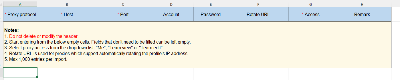 Cách cấu hình proxy trên phần mềm Anti-detect MostLogin