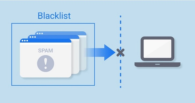 7 yếu tố quan trọng cân nhắc khi mua proxy