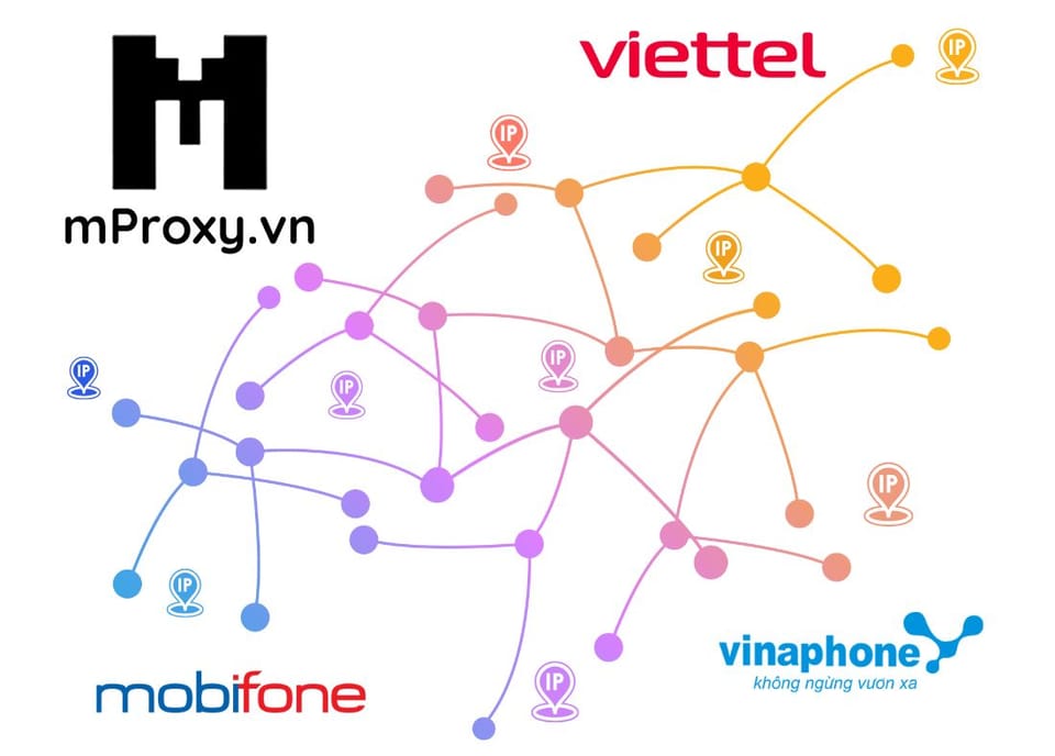 Cài đặt lựa chọn nhà mạng ưu tiên cho bộ proxy